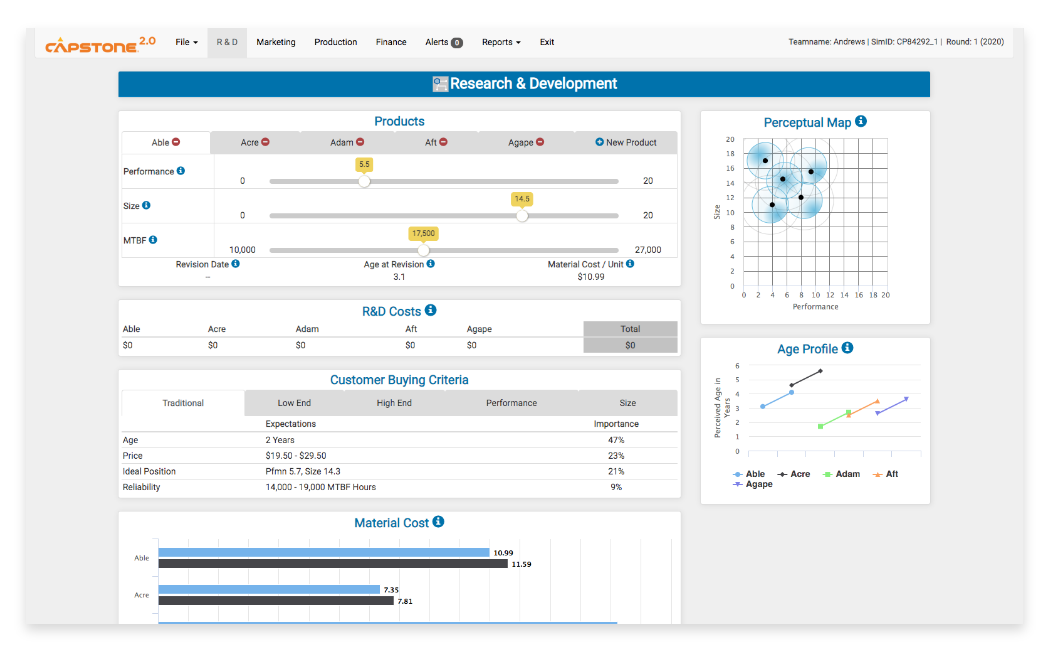 Develop Leadership Readiness Through Simulation Capsim